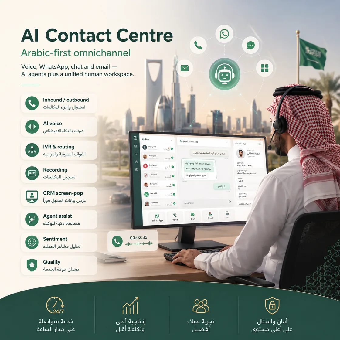 AI Contact Centre — Arabic-first omnichannel agent workspace