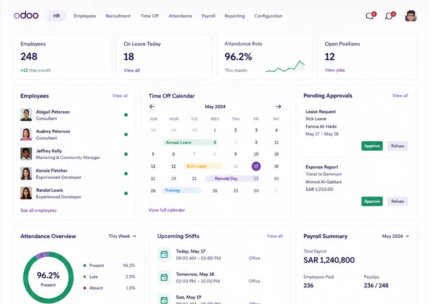 Odoo HR dashboard showing headcount, attendance, leave requests and payroll status.